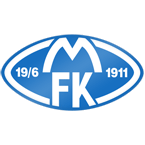Molde FK