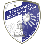 Ironi Kiryat Shmona