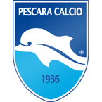  Delfino Pescara